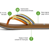 WOMEN'S YOGA SANDY II - Clear Sky Multi